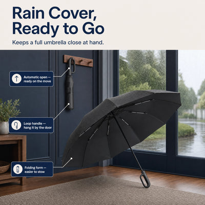 LoopCarry Umbrella — Rain Coverage That Hangs Up
