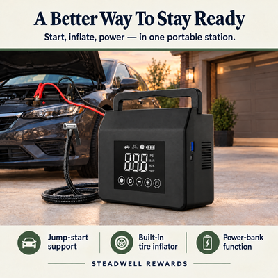 Roadside Power Station — Ready for the unexpected