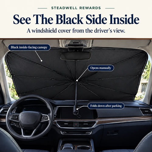 Windshield Shade Umbrella — Easy Parked-Car Cover