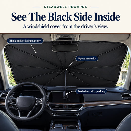 Windshield Shade Umbrella — Easy Parked-Car Cover