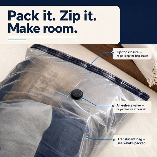 Space-Saving Compression Bags — More Room from Thin Air