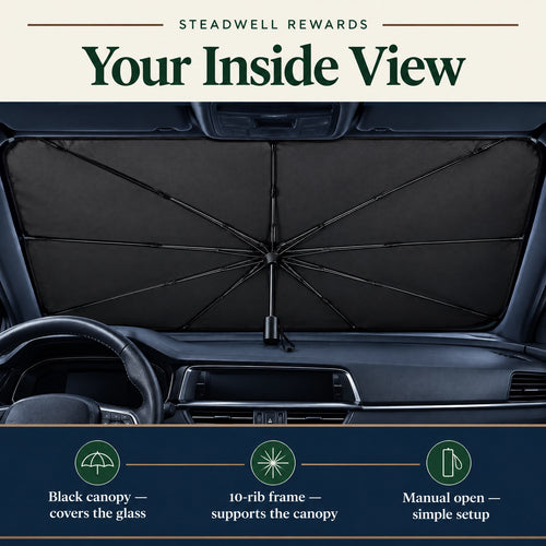 Windshield Shade Umbrella — Easy Parked-Car Cover