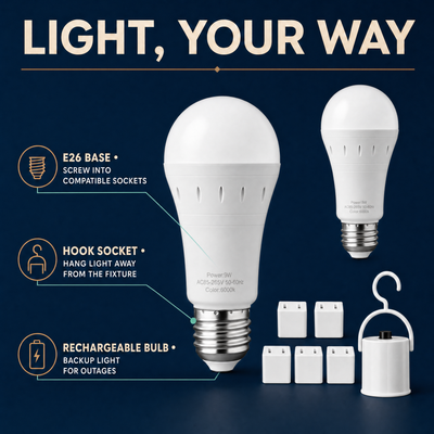 Emergency LED Bulb Kit — Each Bulb Includes Battery Pack & Hanger