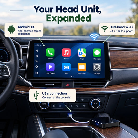 Head Unit Link — More From Your Factory Screen