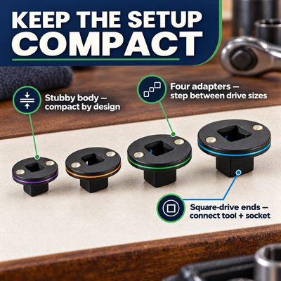 Stubby Drive Adapter Set — Compact Socket Access