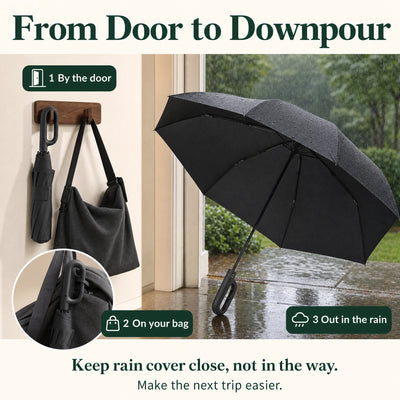 LoopCarry Umbrella — Rain Coverage That Hangs Up